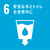 SDGs6安全な水とトイレを世界中に